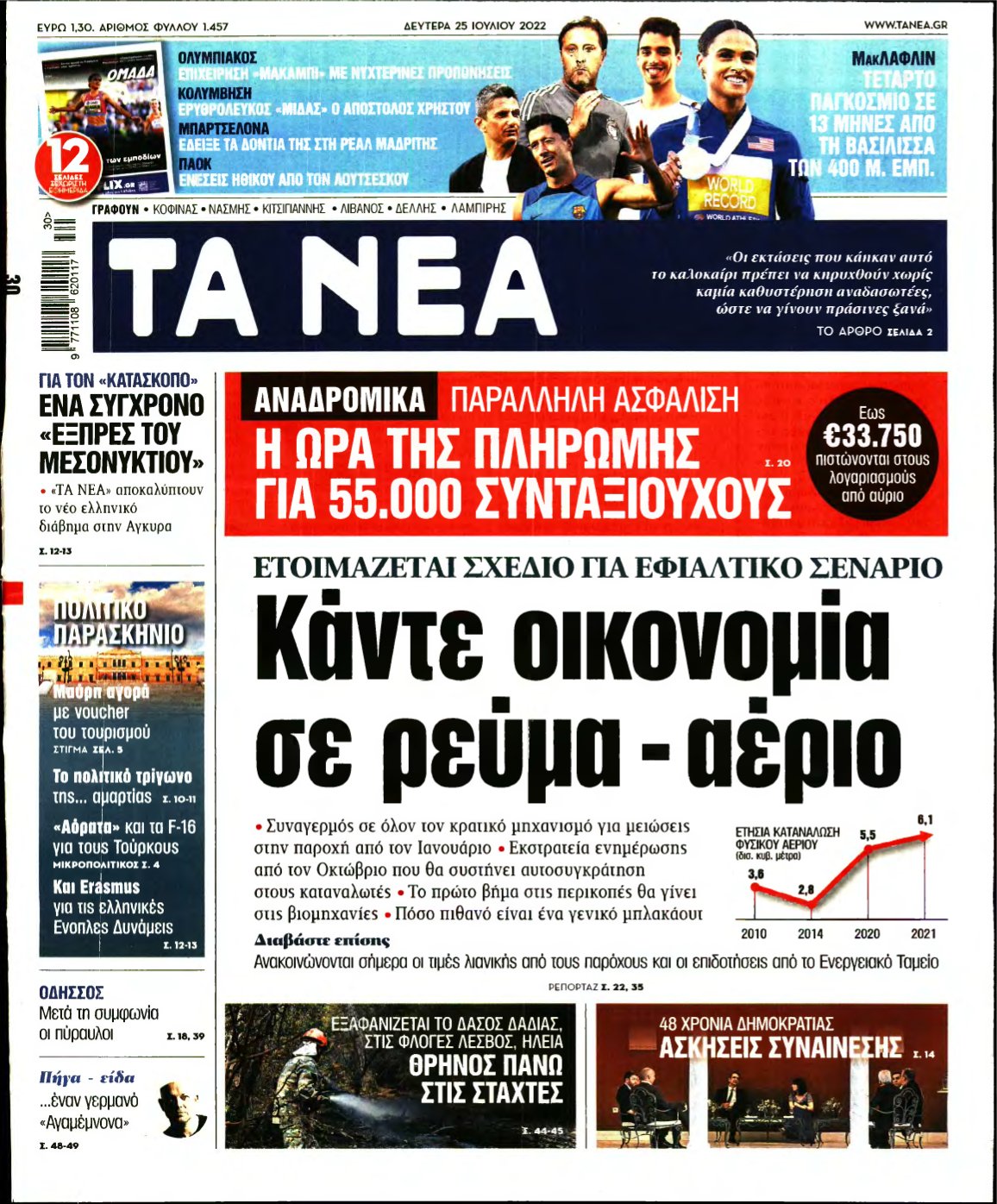 ΤΑ ΝΕΑ – 25/07/2022