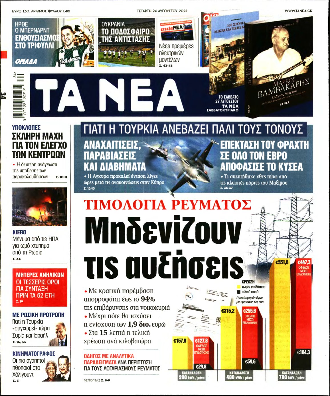 ΤΑ ΝΕΑ – 24/08/2022