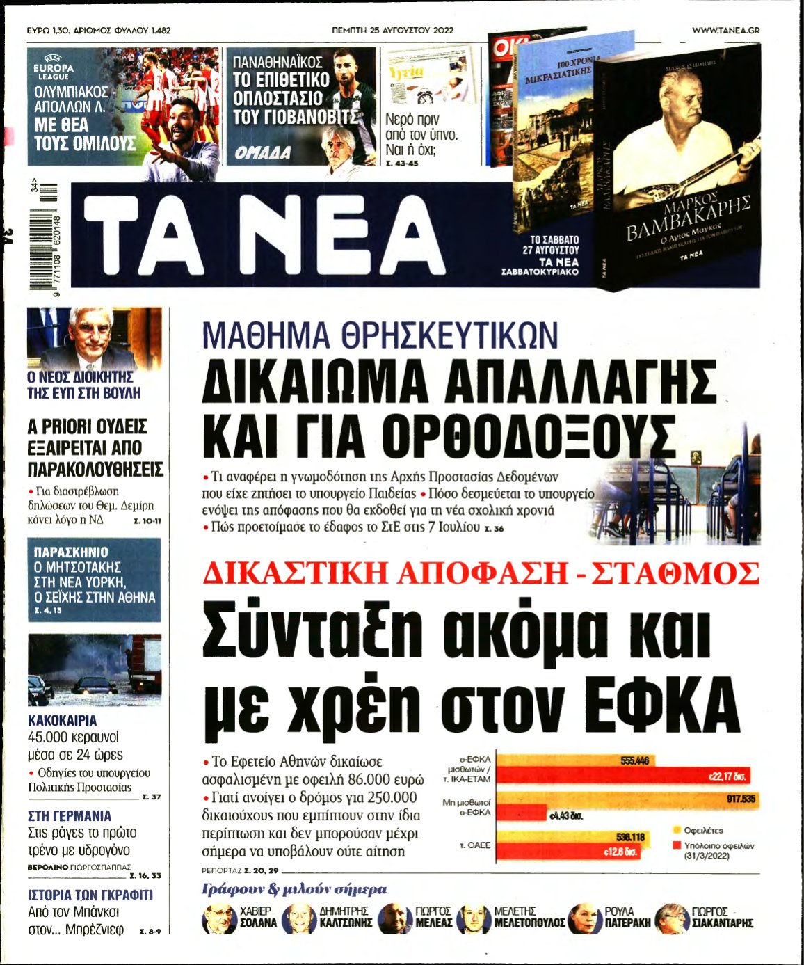 ΤΑ ΝΕΑ – 25/08/2022