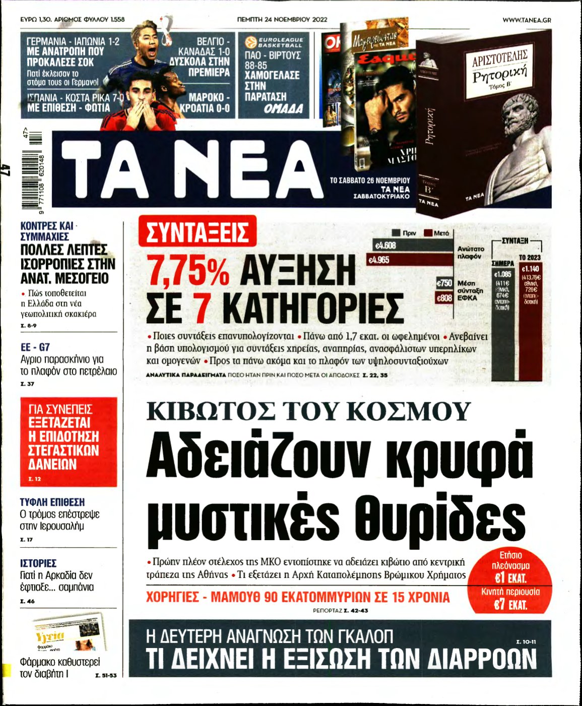 ΤΑ ΝΕΑ – 24/11/2022