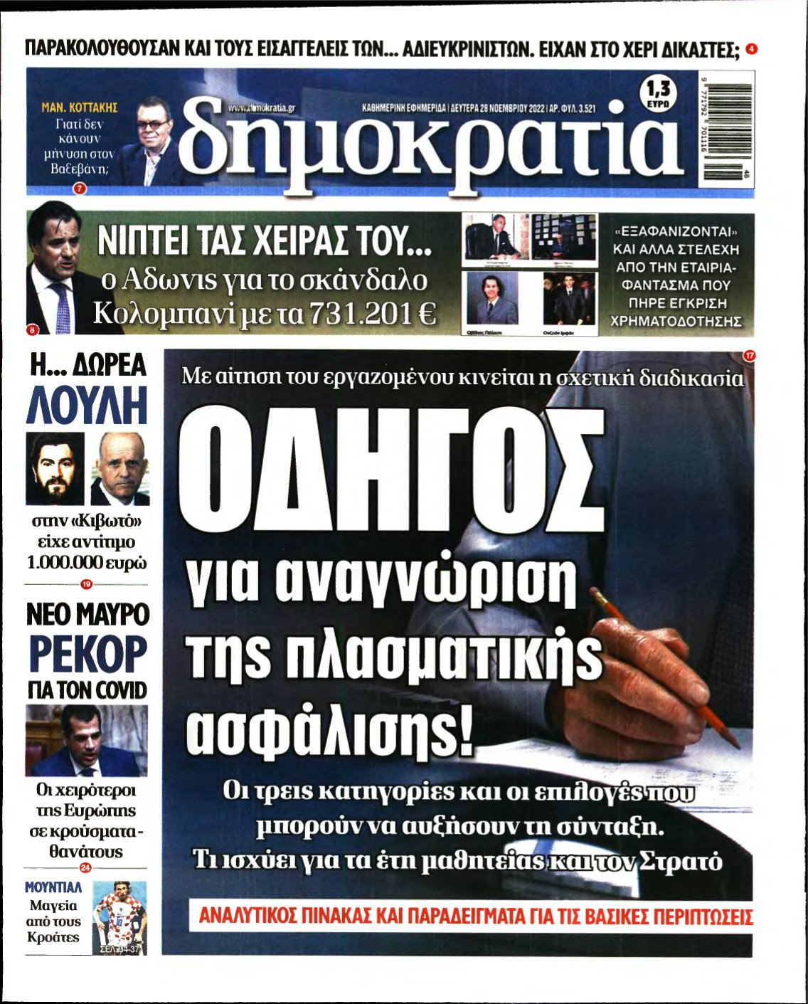 ΔΗΜΟΚΡΑΤΙΑ – 28/11/2022