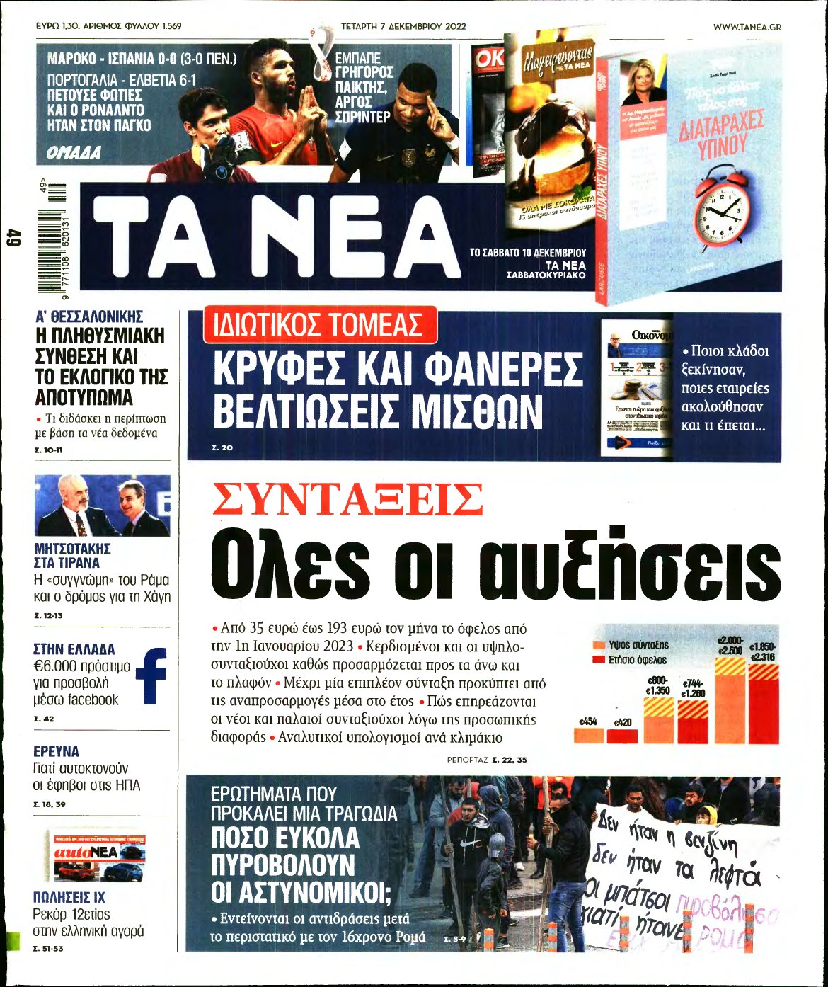 ΤΑ ΝΕΑ – 07/12/2022