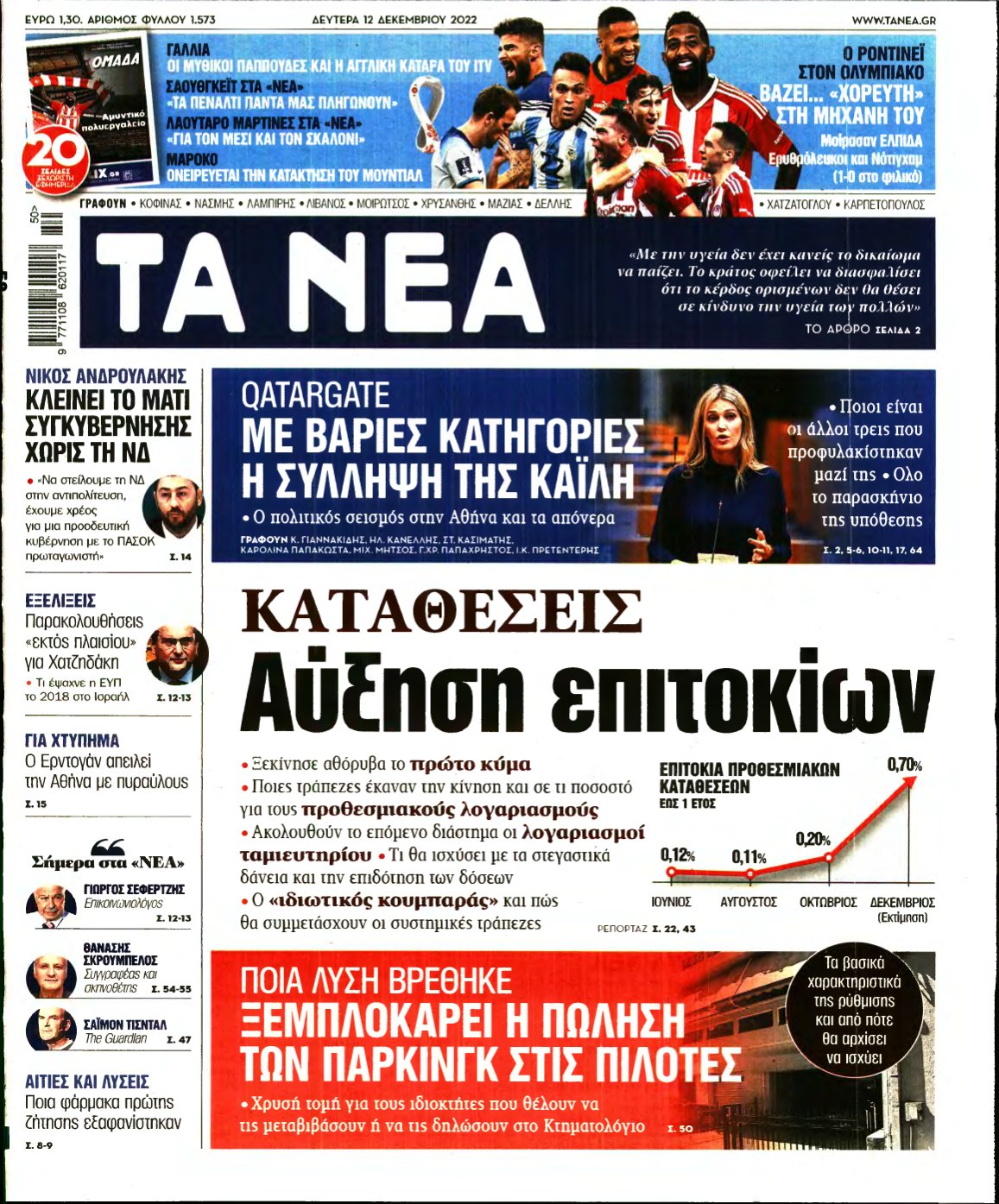 ΤΑ ΝΕΑ – 12/12/2022