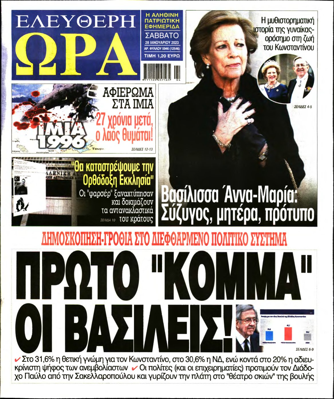 ΕΛΕΥΘΕΡΗ ΩΡΑ – 28/01/2023
