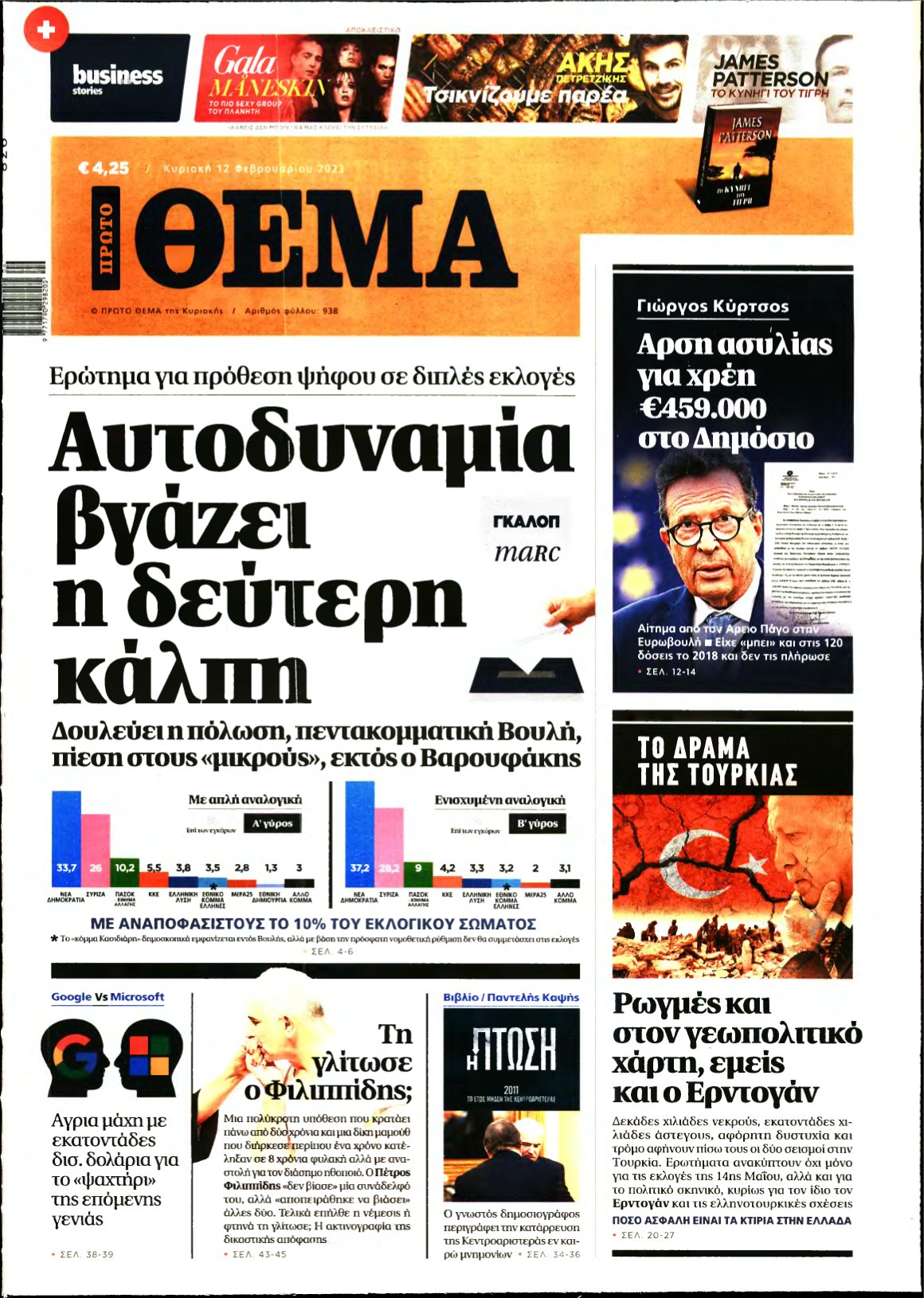 ΠΡΩΤΟ ΘΕΜΑ – 12/02/2023
