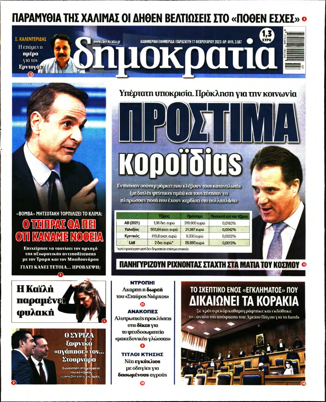 ΔΗΜΟΚΡΑΤΙΑ – 17/02/2023
