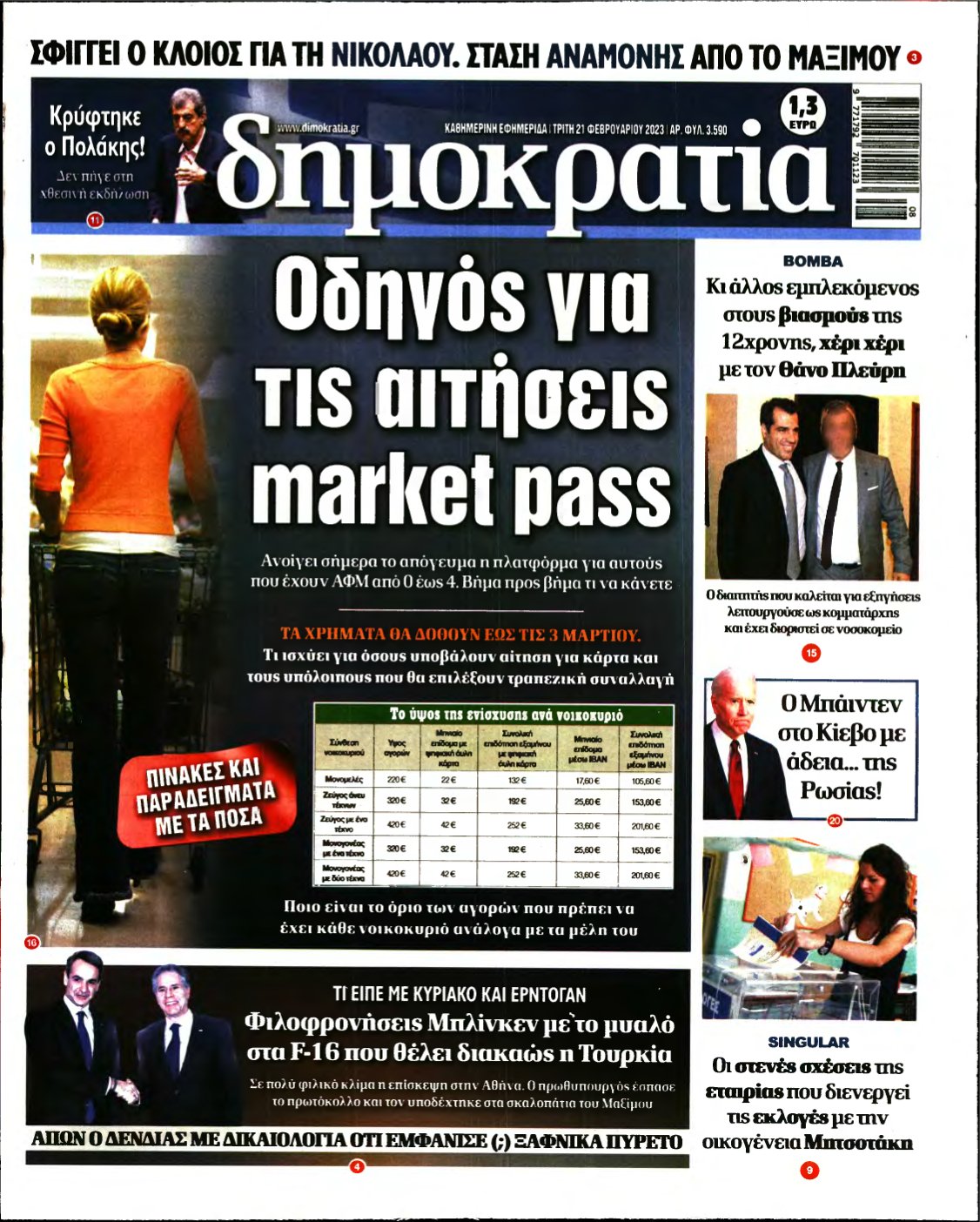 ΔΗΜΟΚΡΑΤΙΑ – 21/02/2023