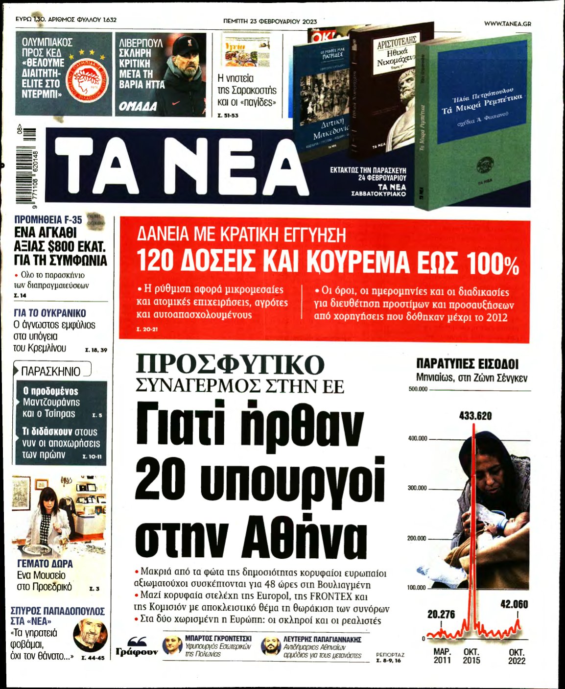 ΤΑ ΝΕΑ – 23/02/2023