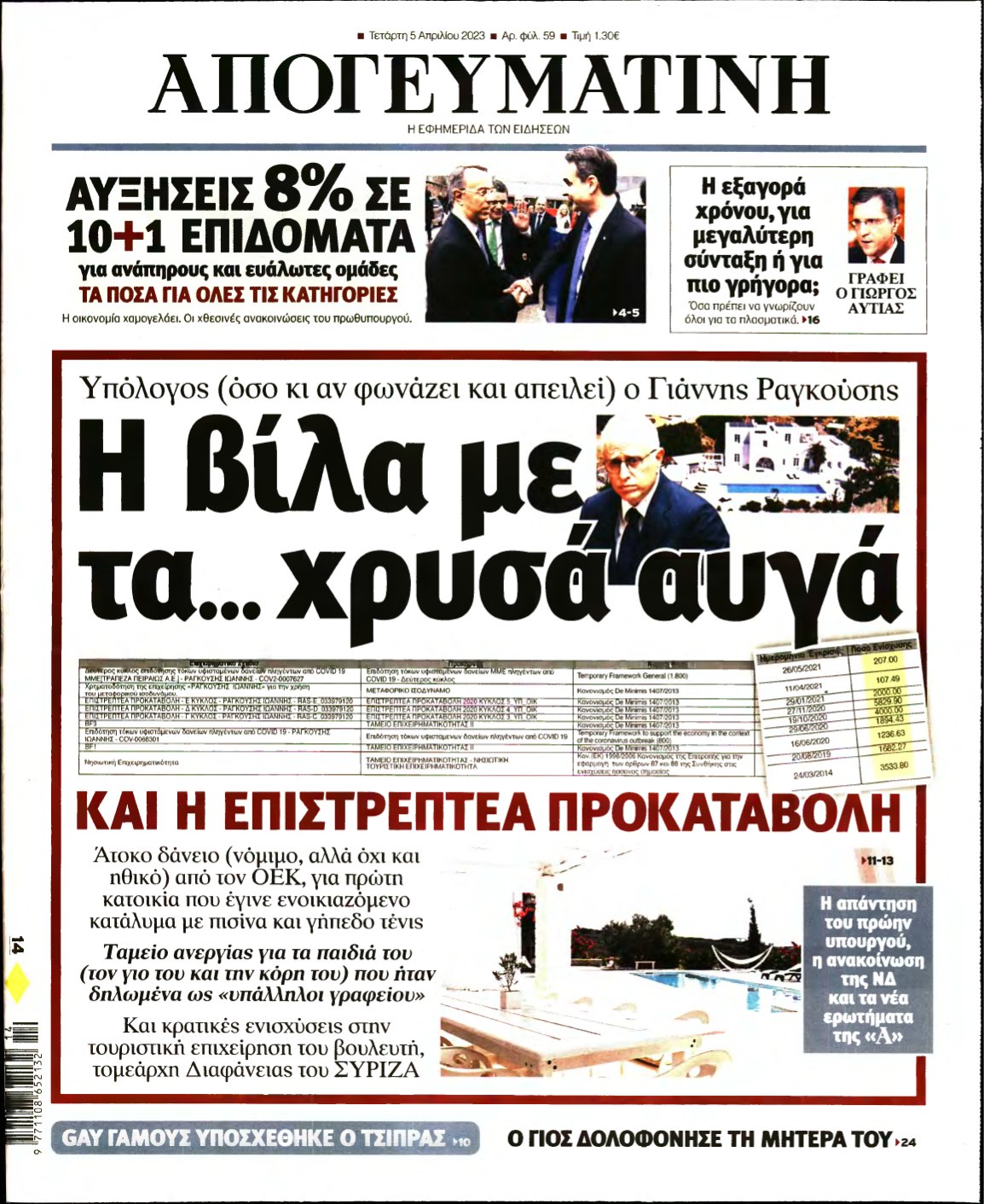 ΑΠΟΓΕΥΜΑΤΙΝΗ – 05/04/2023