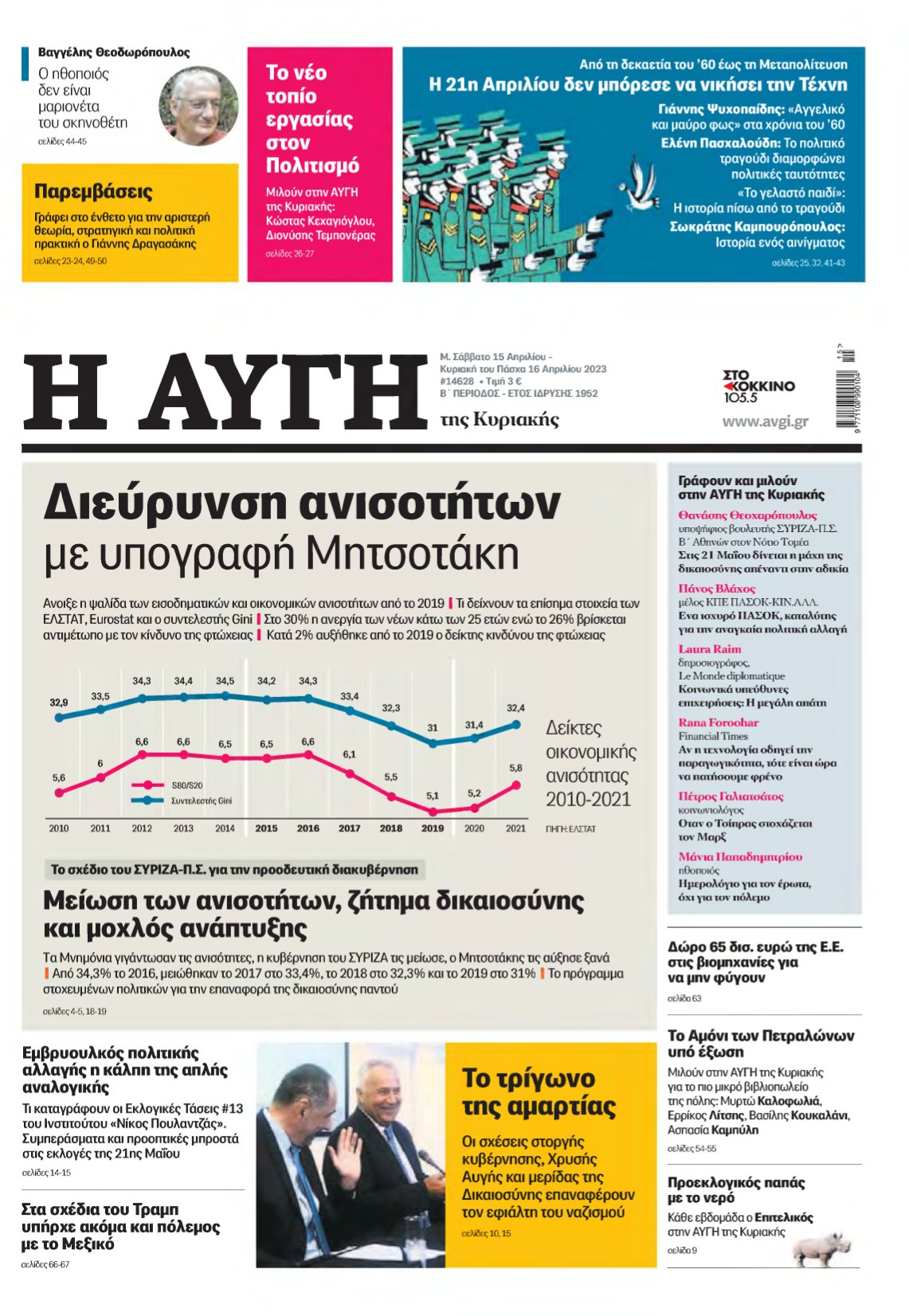 ΑΥΓΗ ΤΗΣ ΚΥΡΙΑΚΗΣ – 15/04/2023