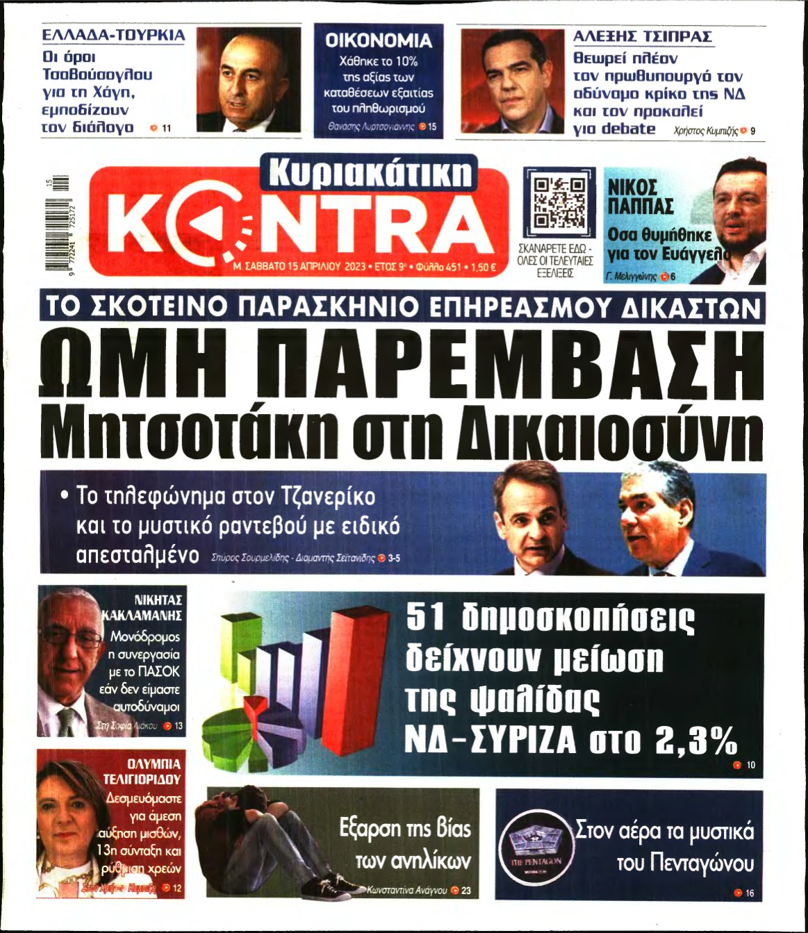 ΚΥΡΙΑΚΑΤΙΚΗ KONTRA NEWS – 15/04/2023
