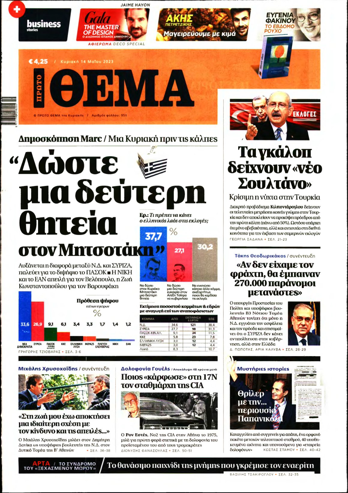 ΠΡΩΤΟ ΘΕΜΑ – 14/05/2023
