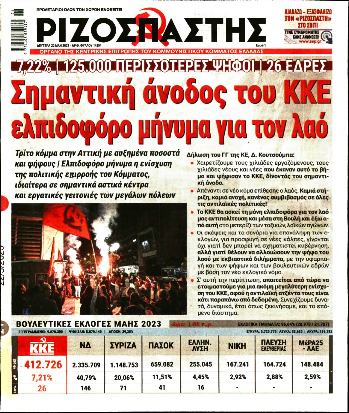 ΡΙΖΟΣΠΑΣΤΗΣ – 22/05/2023