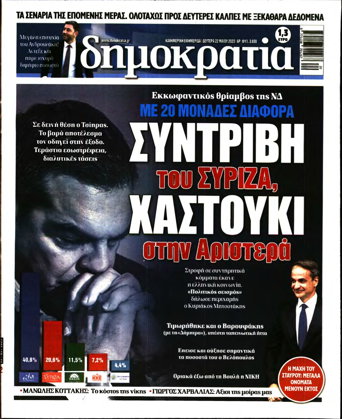 ΔΗΜΟΚΡΑΤΙΑ – 22/05/2023