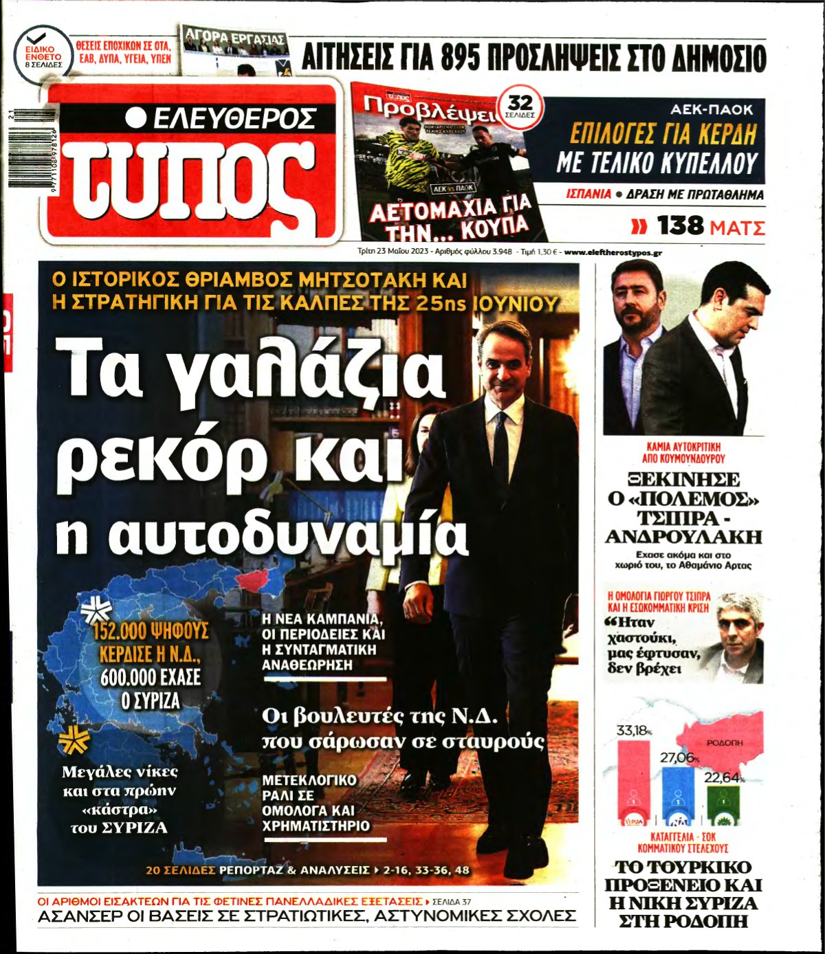 ΕΛΕΥΘΕΡΟΣ ΤΥΠΟΣ – 23/05/2023