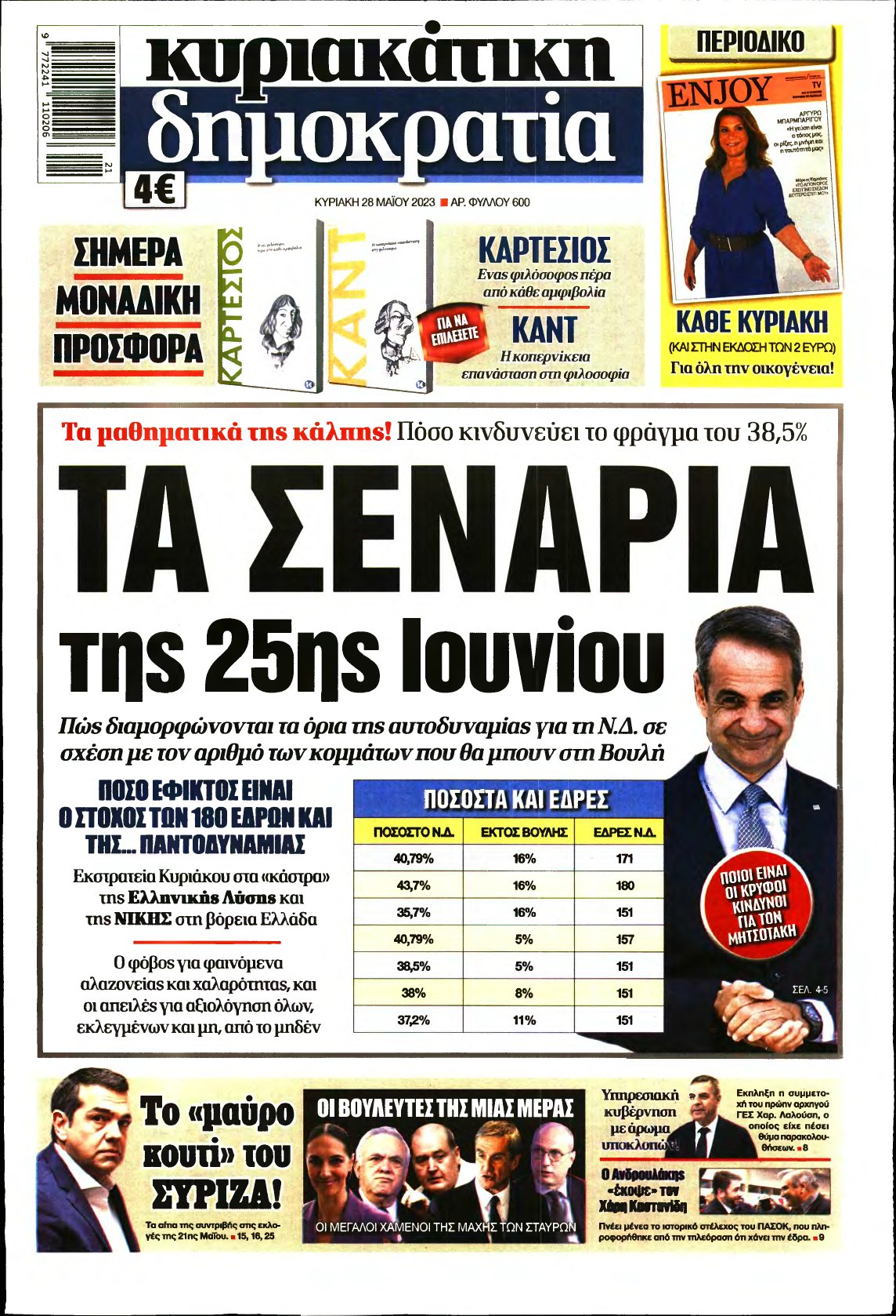 ΚΥΡΙΑΚΑΤΙΚΗ ΔΗΜΟΚΡΑΤΙΑ – 28/05/2023