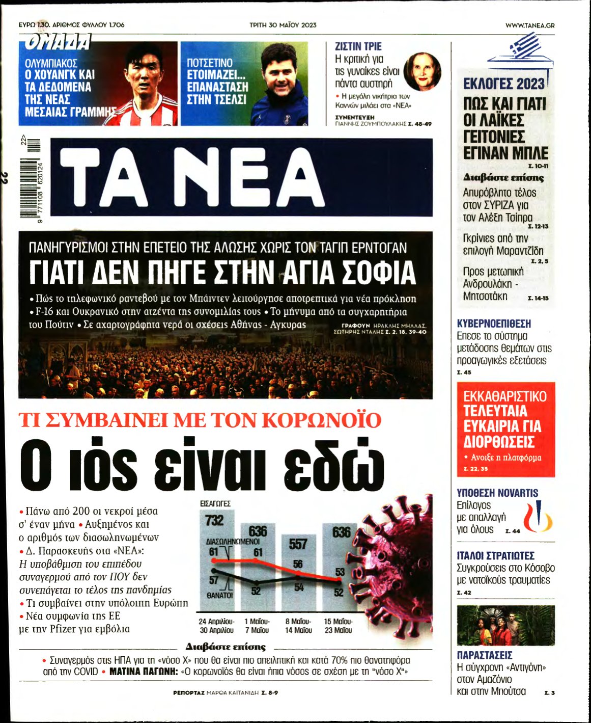 ΤΑ ΝΕΑ – 30/05/2023