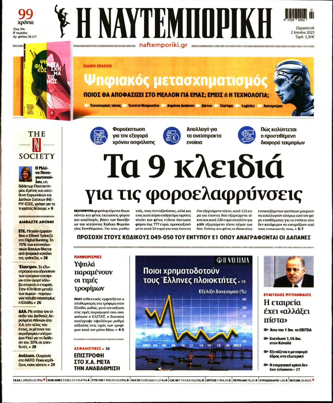 ΝΑΥΤΕΜΠΟΡΙΚΗ – 02/06/2023