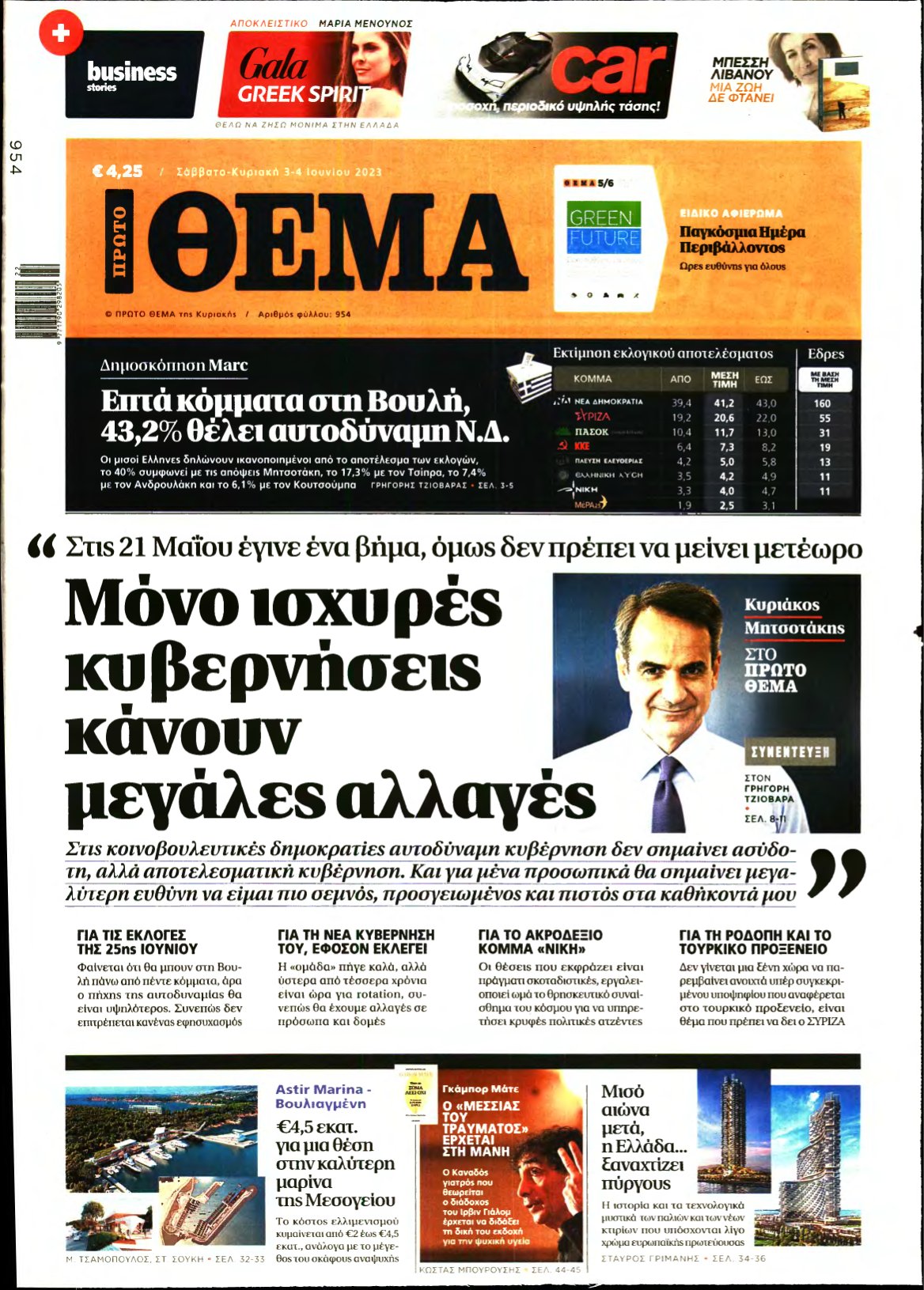 ΠΡΩΤΟ ΘΕΜΑ – 03/06/2023