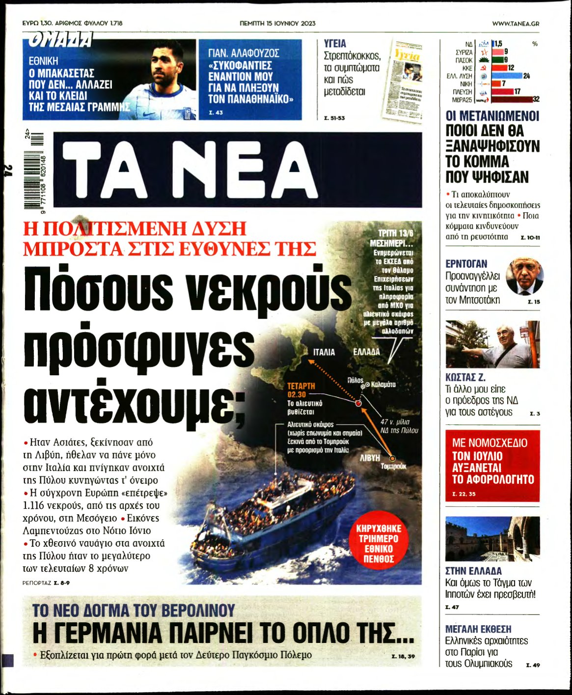 ΤΑ ΝΕΑ – 15/06/2023