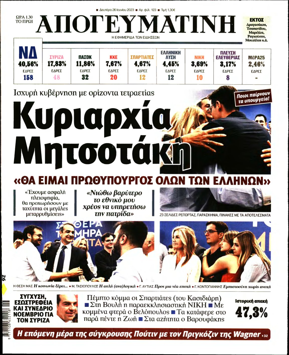 ΑΠΟΓΕΥΜΑΤΙΝΗ – 26/06/2023