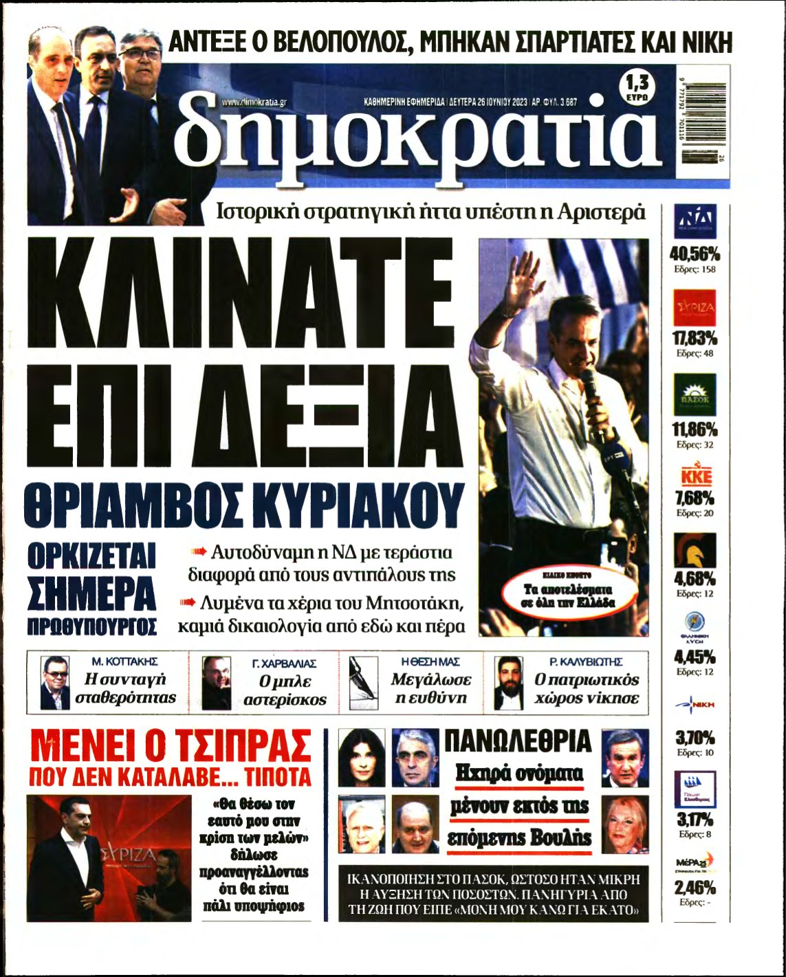 ΔΗΜΟΚΡΑΤΙΑ – 26/06/2023