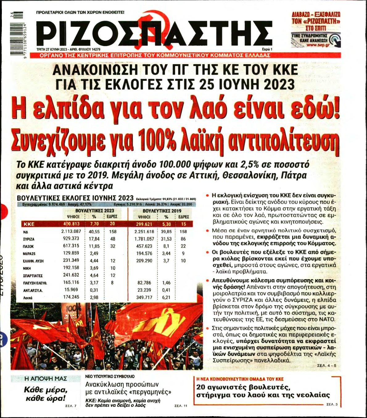 ΡΙΖΟΣΠΑΣΤΗΣ – 27/06/2023