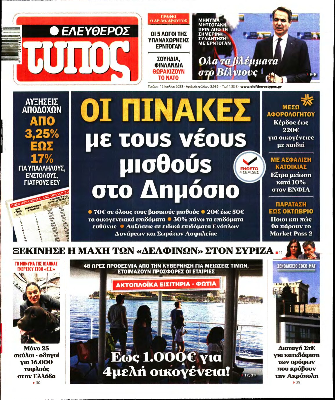 ΕΛΕΥΘΕΡΟΣ ΤΥΠΟΣ – 12/07/2023