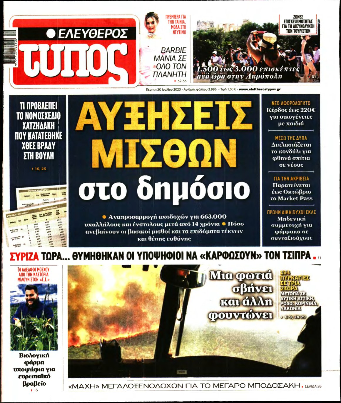 ΕΛΕΥΘΕΡΟΣ ΤΥΠΟΣ – 20/07/2023