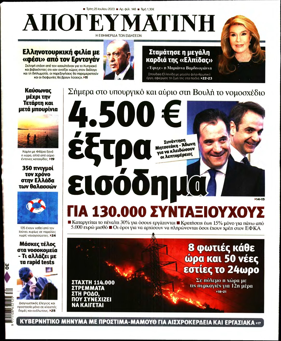 ΑΠΟΓΕΥΜΑΤΙΝΗ – 25/07/2023