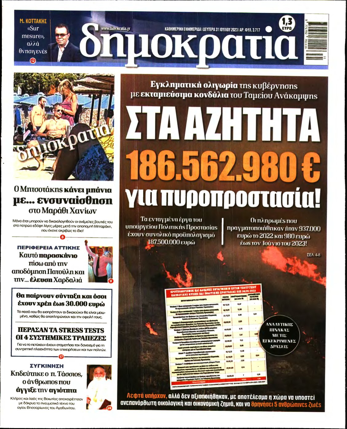 ΔΗΜΟΚΡΑΤΙΑ – 31/07/2023