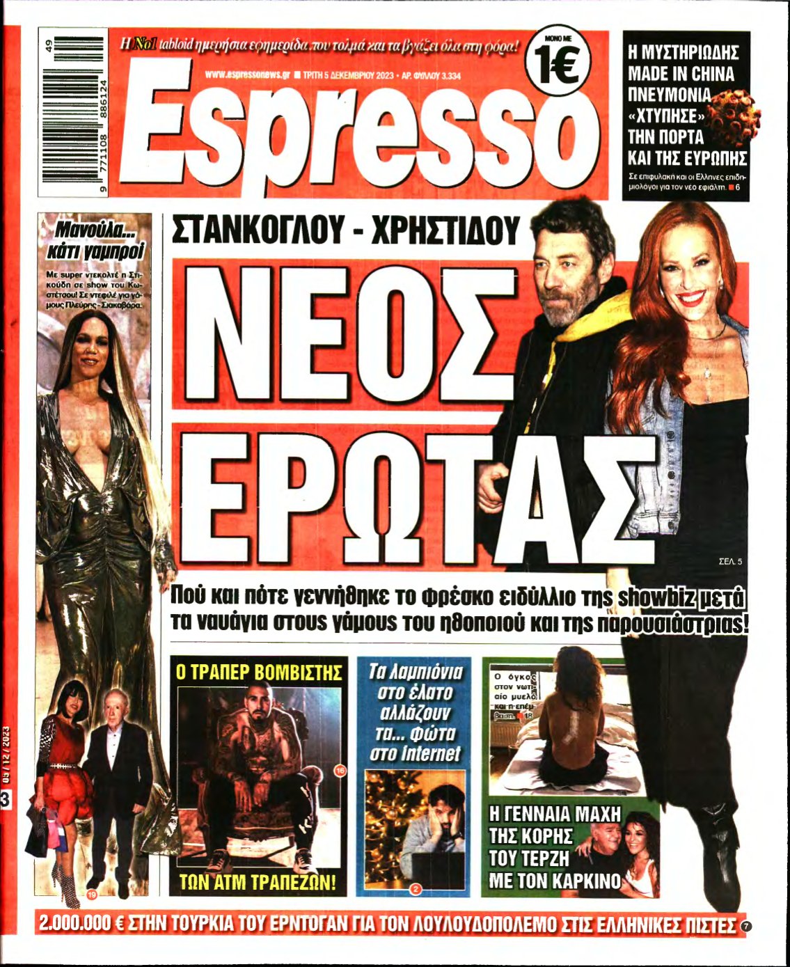 ESPRESSO – 05/12/2023