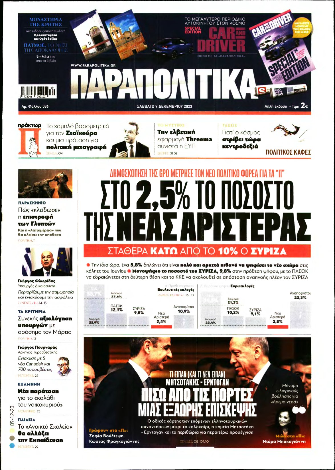 ΠΑΡΑΠΟΛΙΤΙΚΑ – 09/12/2023