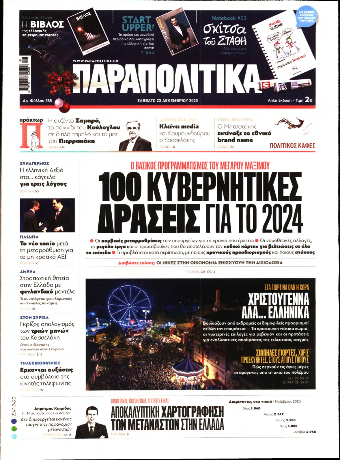 ΠΑΡΑΠΟΛΙΤΙΚΑ – 23/12/2023