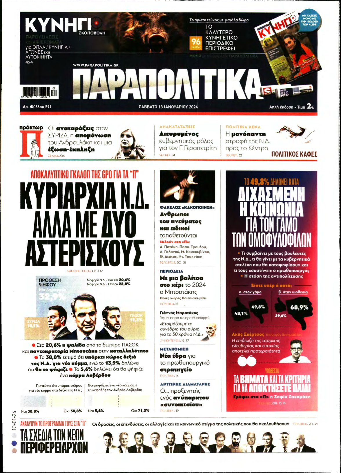 ΠΑΡΑΠΟΛΙΤΙΚΑ – 13/01/2024