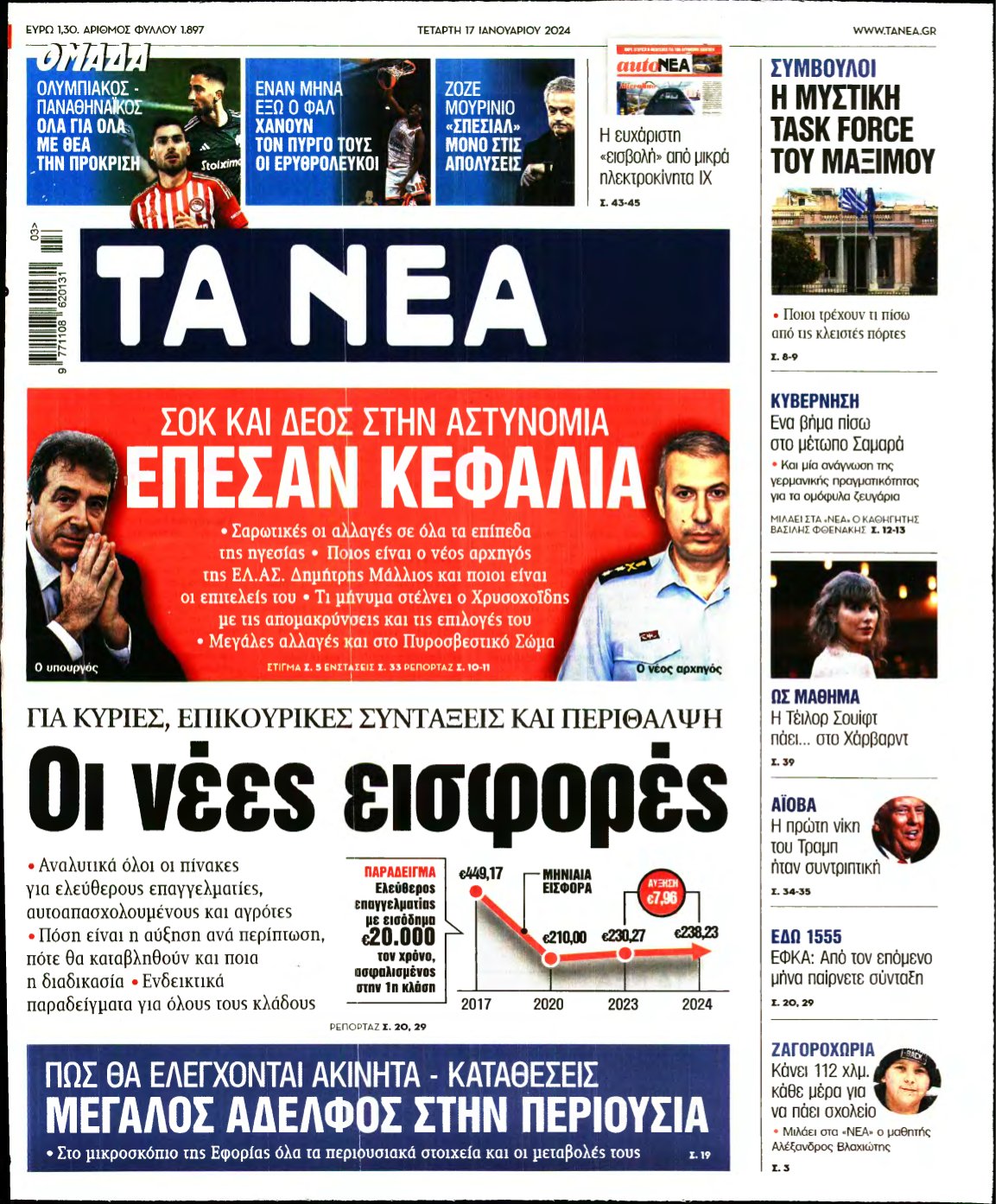 ΤΑ ΝΕΑ – 17/01/2024