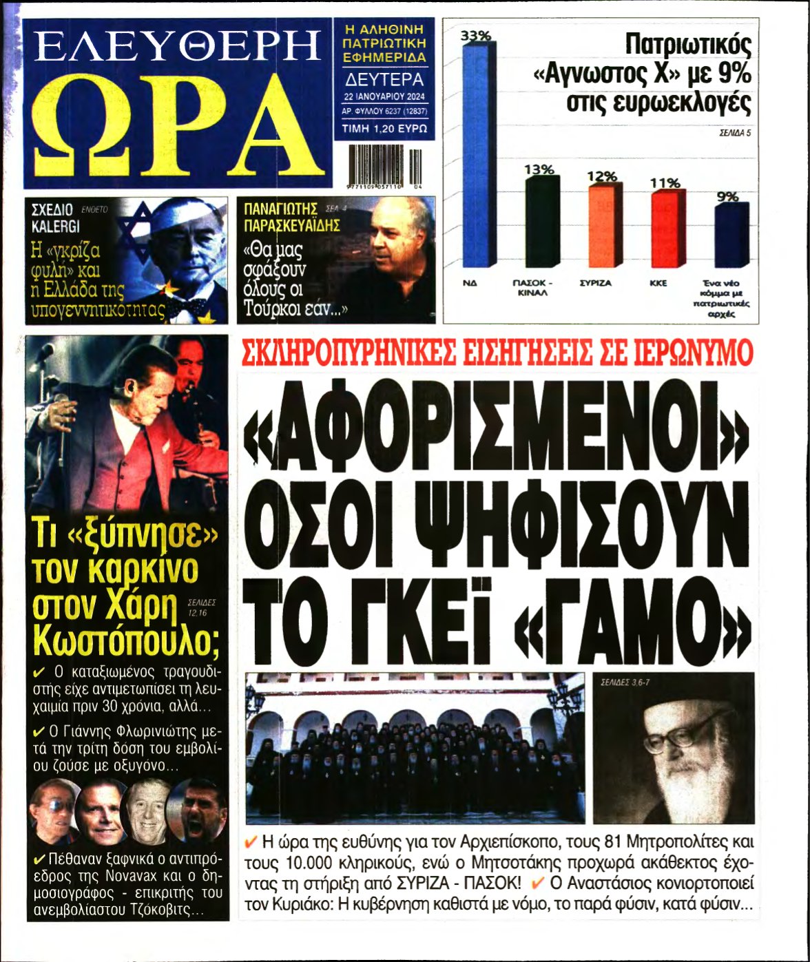 ΕΛΕΥΘΕΡΗ ΩΡΑ – 22/01/2024