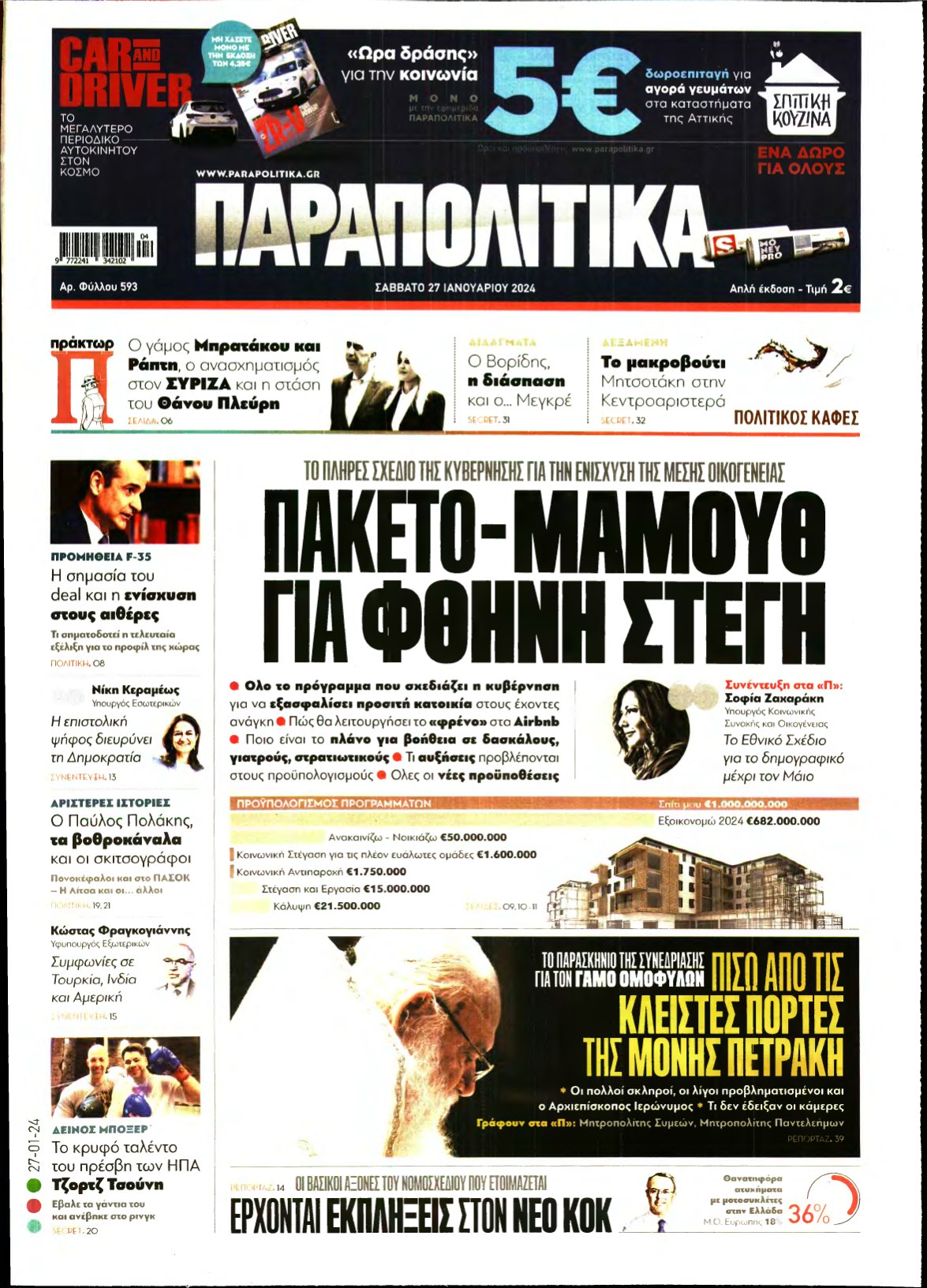 ΠΑΡΑΠΟΛΙΤΙΚΑ – 27/01/2024