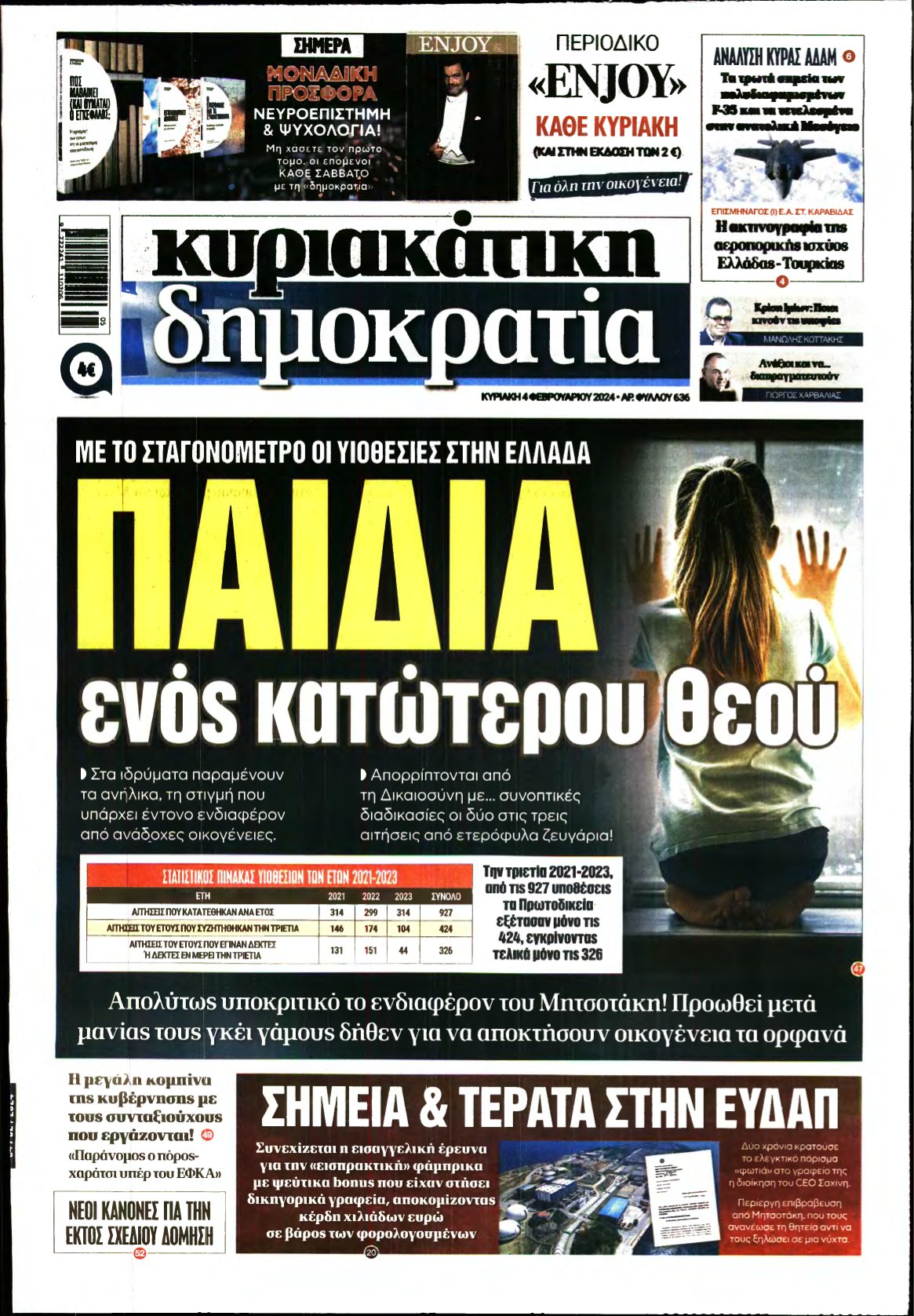 ΚΥΡΙΑΚΑΤΙΚΗ ΔΗΜΟΚΡΑΤΙΑ – 04/02/2024
