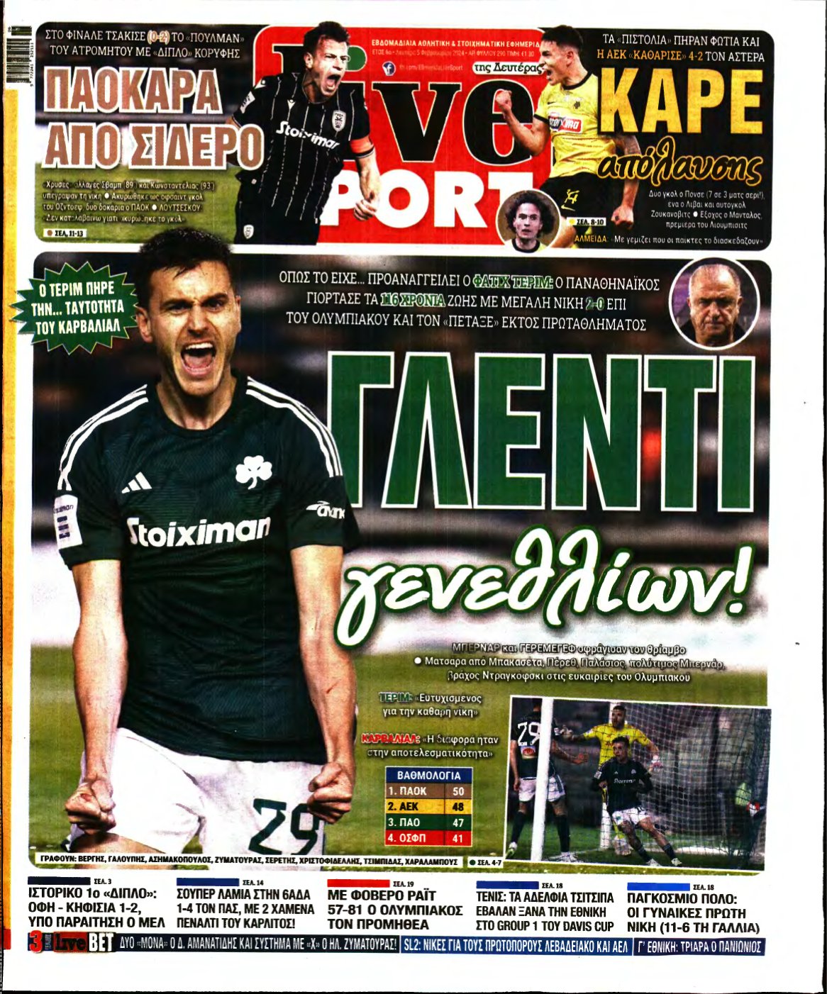 LIVE SPORT – 05/02/2024