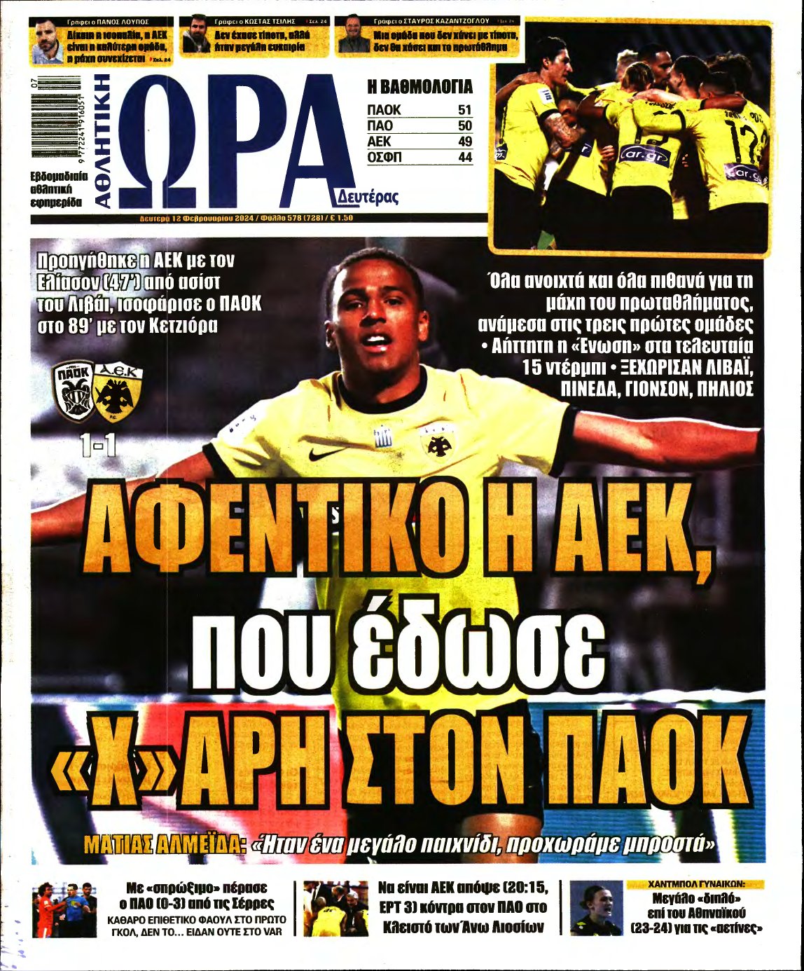 ΩΡΑ ΤΩΝ ΣΠΟΡ – 12/02/2024