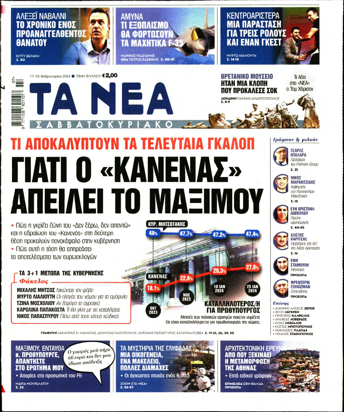 ΤΑ ΝΕΑ – 17/02/2024