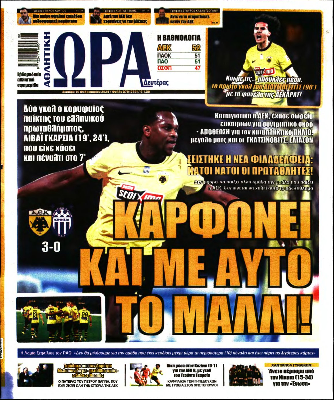 ΩΡΑ ΤΩΝ ΣΠΟΡ – 19/02/2024