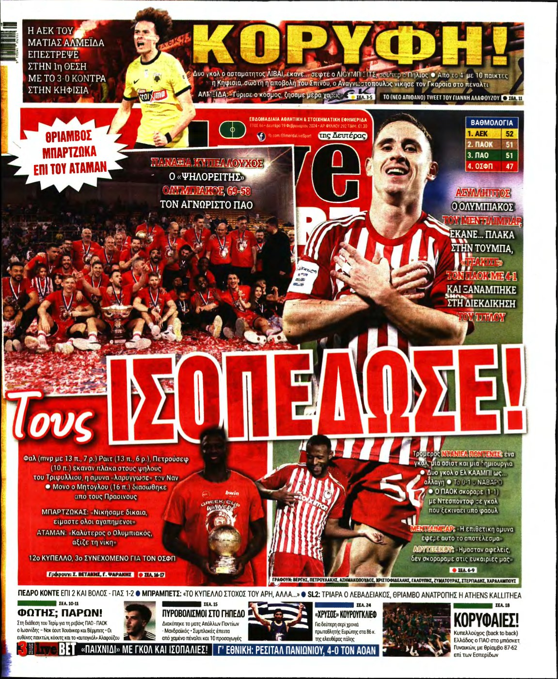 LIVE SPORT – 19/02/2024