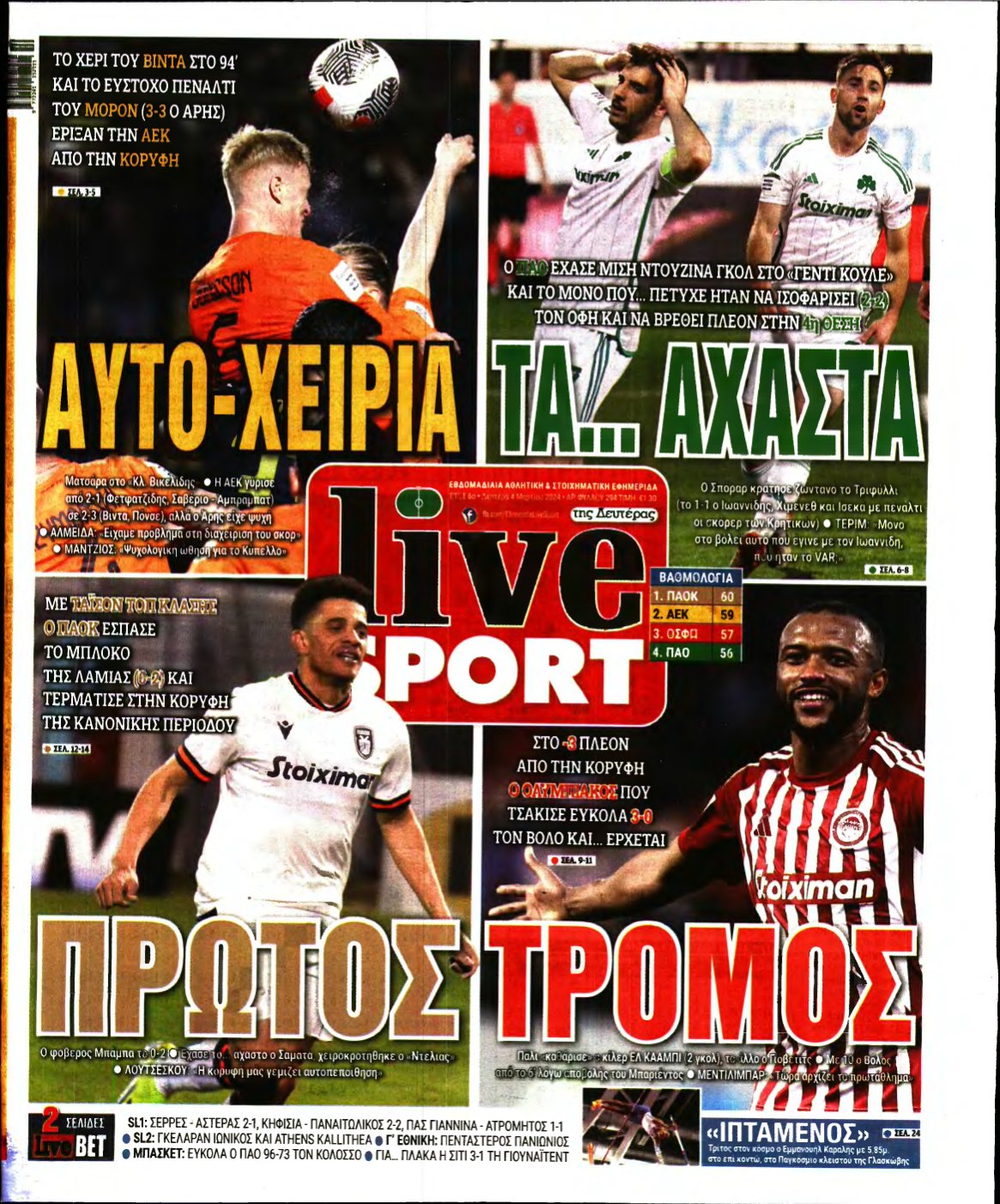 LIVE SPORT – 04/03/2024