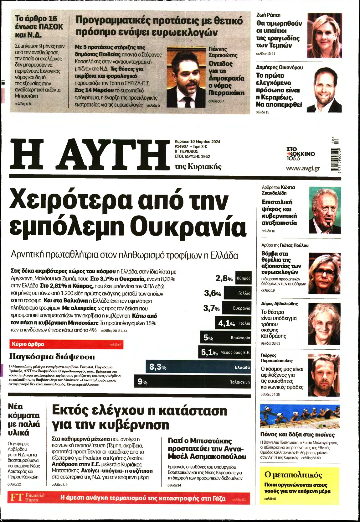 ΑΥΓΗ ΤΗΣ ΚΥΡΙΑΚΗΣ – 10/03/2024