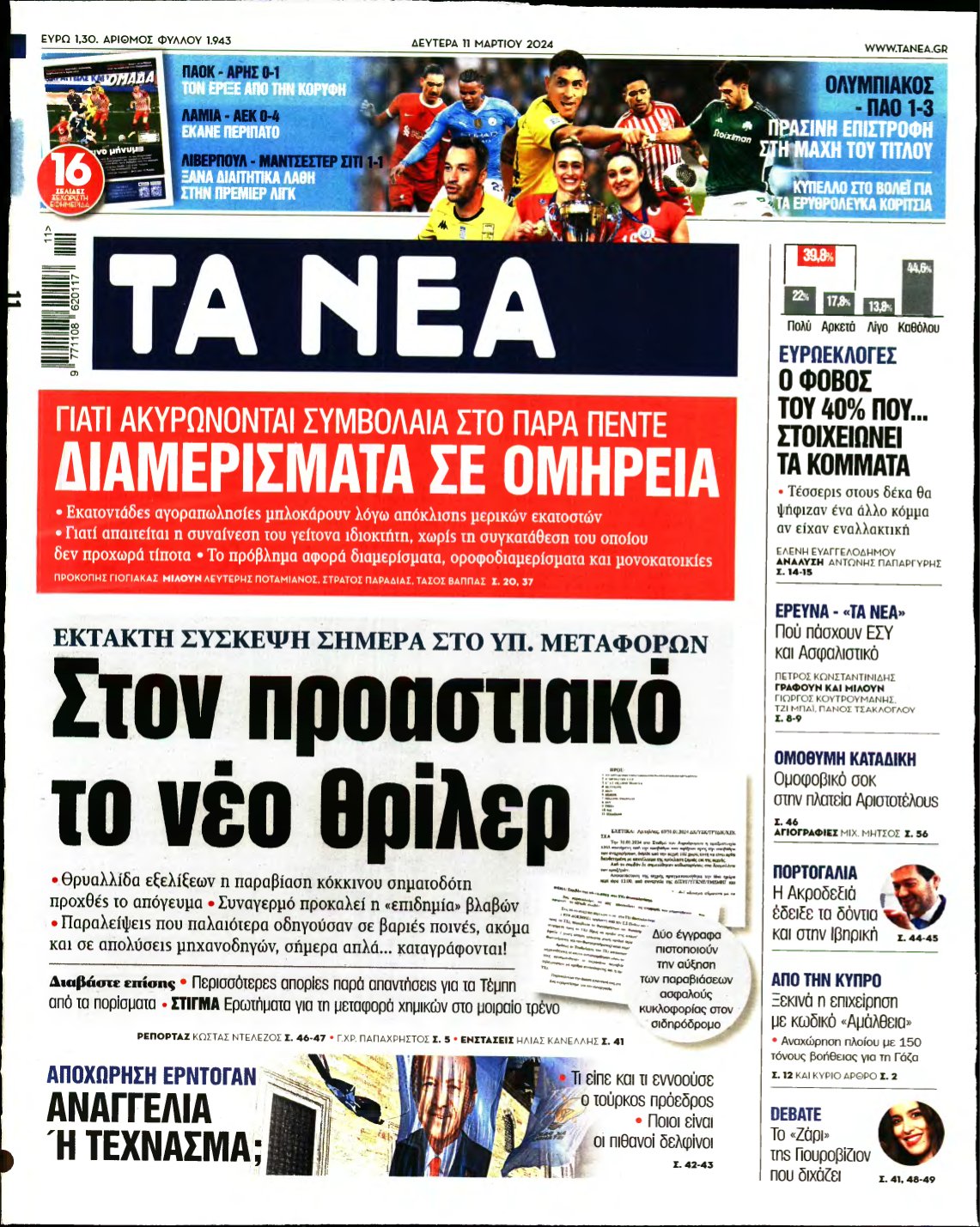ΤΑ ΝΕΑ – 11/03/2024