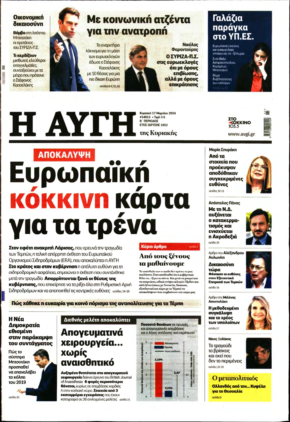 ΑΥΓΗ ΤΗΣ ΚΥΡΙΑΚΗΣ – 17/03/2024