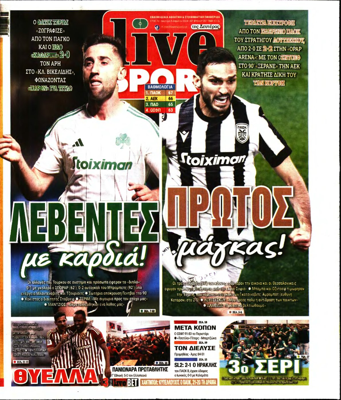 LIVE SPORT – 08/04/2024