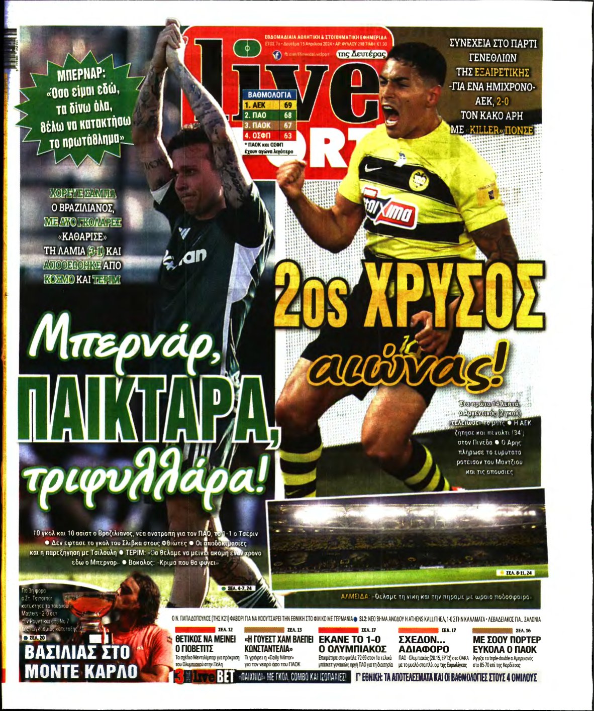 LIVE SPORT – 15/04/2024